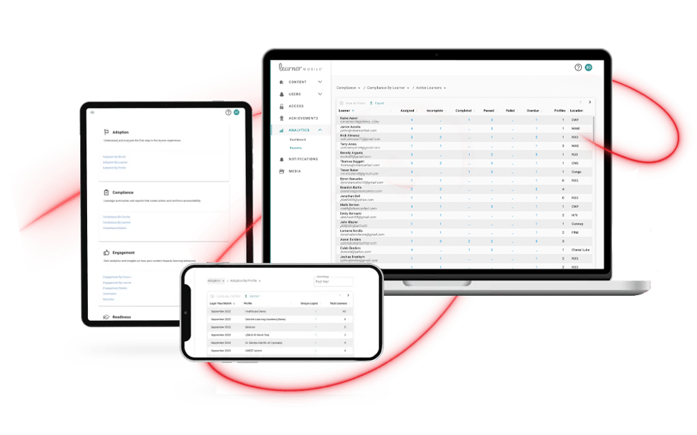 analytics-compliance