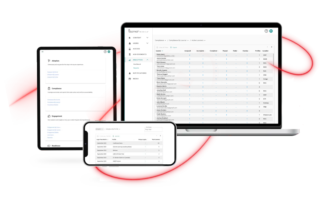 analytics-compliance
